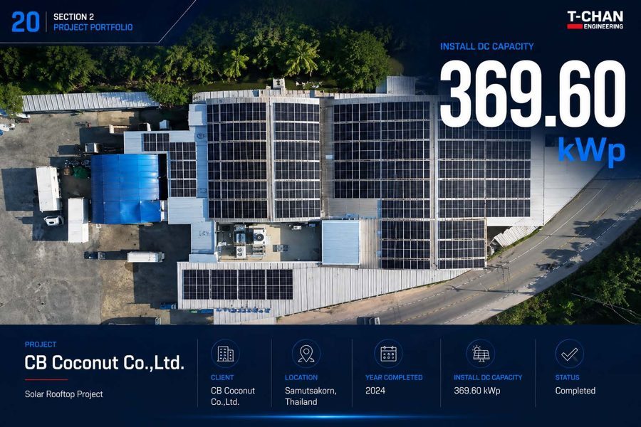 CB Coconuts Co.,Ltd.