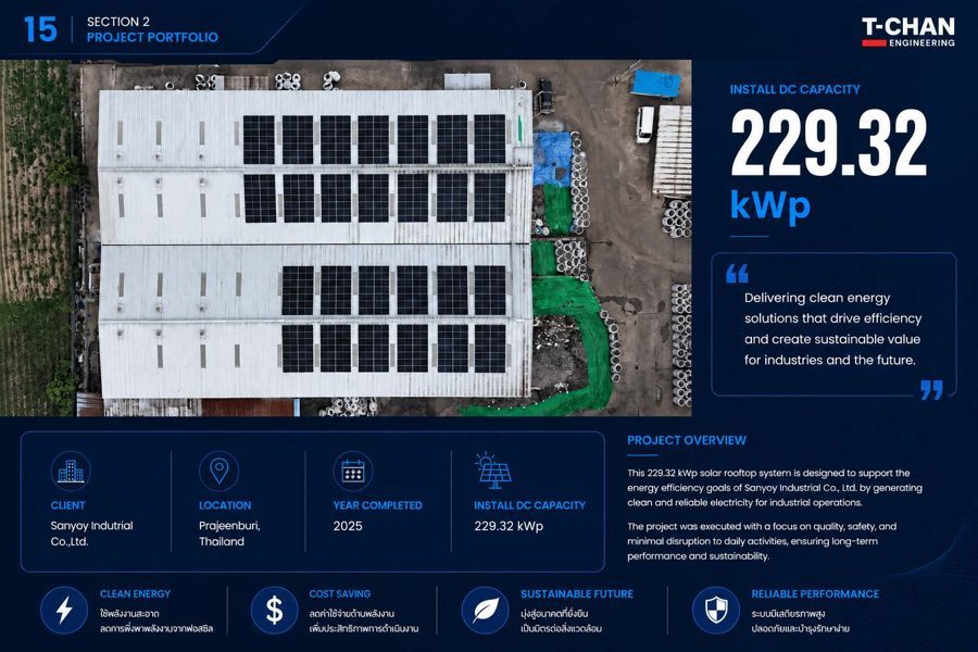 SANYOY INDUSTRIAL CO., LTD.