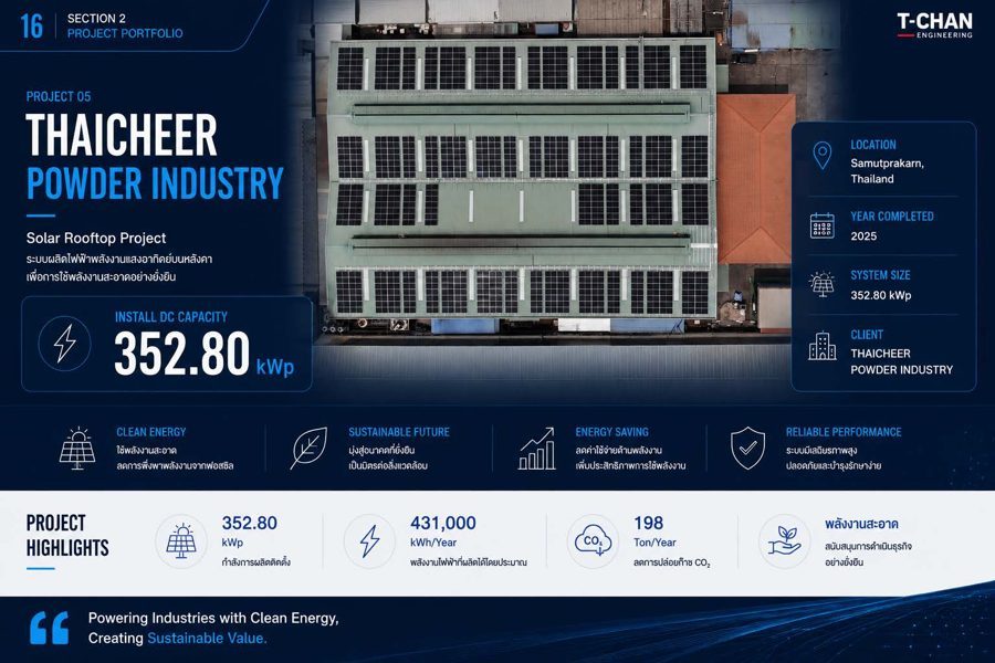 THAICHEER POWDER INDUSTRY