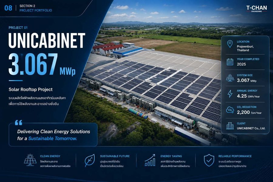 UNICABINET INDUSTRY CO., LTD.